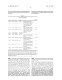 Methods for diagnosing ovarian cancer diagram and image