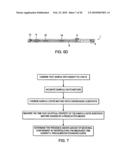 Methods and compositions for the detection of microbial contaminants diagram and image
