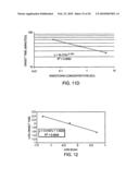 Methods and compositions for the detection of microbial contaminants diagram and image