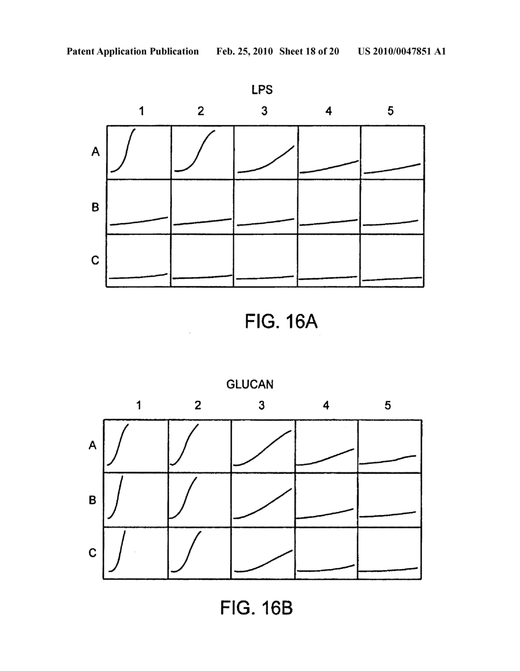 Methods and compositions for the detection of microbial contaminants - diagram, schematic, and image 19