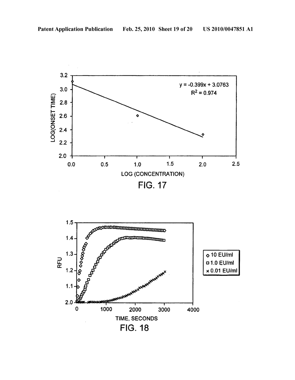 Methods and compositions for the detection of microbial contaminants - diagram, schematic, and image 20