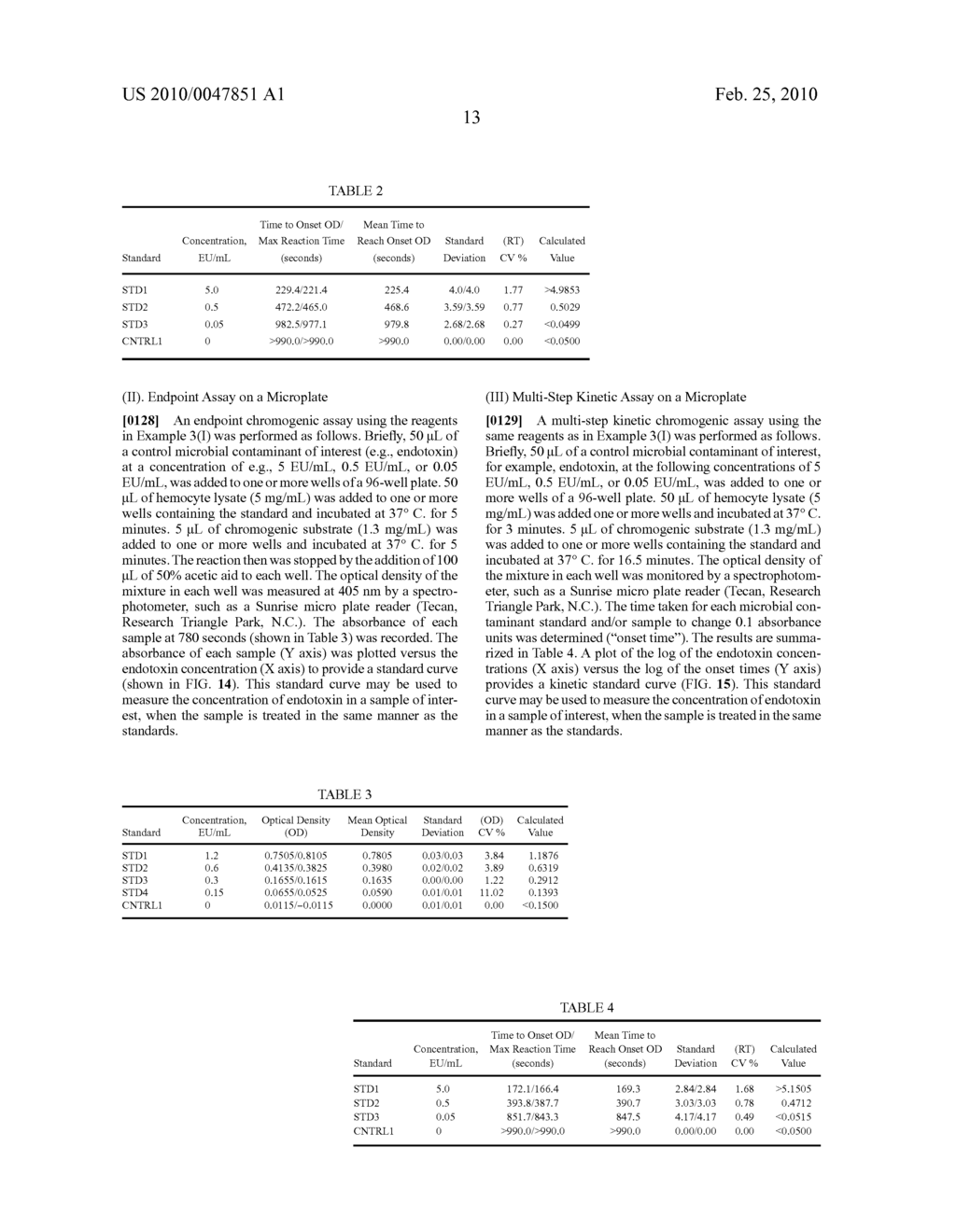 Methods and compositions for the detection of microbial contaminants - diagram, schematic, and image 34