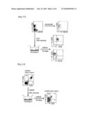 METHOD FOR DETECTION OF HUMAN PRECURSOR T CELL AND PRECURSOR B CELL diagram and image