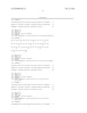 VECTOR FOR EXPRESSING NC PROTEIN OF HIV AND METHOD FOR PRODUCING NC PROTEIN USING THE SAME diagram and image