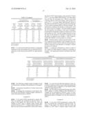 LOW CELL DENSITY FERMENTATION PROCESS FOR THE PRODUCTION OF HETEROLOGOUS RECOMBINANT PROTEINS IN MICROORGANISMS diagram and image