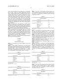 PROCESS FOR THE PRODUCTION OF DAPTOMYCIN diagram and image