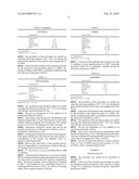 PROCESS FOR THE PRODUCTION OF DAPTOMYCIN diagram and image