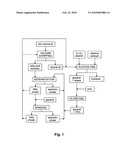 Method for Producing Biodiesel diagram and image