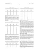 Method and apparatus for continuous flow bio-fuel production diagram and image