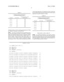 Novel l-Lysine-inducible promoter diagram and image