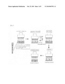 METHOD FOR ISOLATION OF BIOPOLYMER BY USING RE-CIRCULATING CHROMATOGRAPHY diagram and image