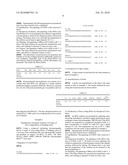 METHOD FOR ISOLATION OF BIOPOLYMER BY USING RE-CIRCULATING CHROMATOGRAPHY diagram and image