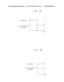 METHODS OF FORMING A LAYER, METHODS OF FORMING A GATE STRUCTURE AND METHODS OF FORMING A CAPACITOR diagram and image