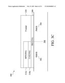 NOVEL HIGH-K METAL GATE CMOS PATTERNING METHOD diagram and image