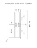 NOVEL HIGH-K METAL GATE CMOS PATTERNING METHOD diagram and image