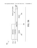 NOVEL HIGH-K METAL GATE CMOS PATTERNING METHOD diagram and image