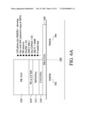 NOVEL HIGH-K METAL GATE CMOS PATTERNING METHOD diagram and image