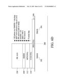 NOVEL HIGH-K METAL GATE CMOS PATTERNING METHOD diagram and image