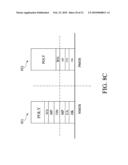 NOVEL HIGH-K METAL GATE CMOS PATTERNING METHOD diagram and image