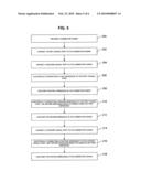 METHODS AND APPARATUS FOR TRANSFERRING DIGITAL PACKET-BASED DATA diagram and image