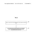 METHODS AND APPARATUS FOR TRANSFERRING DIGITAL PACKET-BASED DATA diagram and image