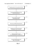 DIAMOND TOOL AND METHOD OF MANUFACTURING THE SAME diagram and image