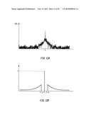 MEASURING DEVICE, TEST DEVICE, ELECTRONIC DEVICE, MEASURING METHOD, PROGRAM, AND RECORDING MEDIUM diagram and image