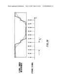MEASURING DEVICE, TEST DEVICE, ELECTRONIC DEVICE, MEASURING METHOD, PROGRAM, AND RECORDING MEDIUM diagram and image