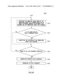 MEASURING DEVICE, TEST DEVICE, ELECTRONIC DEVICE, MEASURING METHOD, PROGRAM, AND RECORDING MEDIUM diagram and image