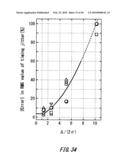 MEASURING DEVICE, TEST DEVICE, ELECTRONIC DEVICE, MEASURING METHOD, PROGRAM, AND RECORDING MEDIUM diagram and image