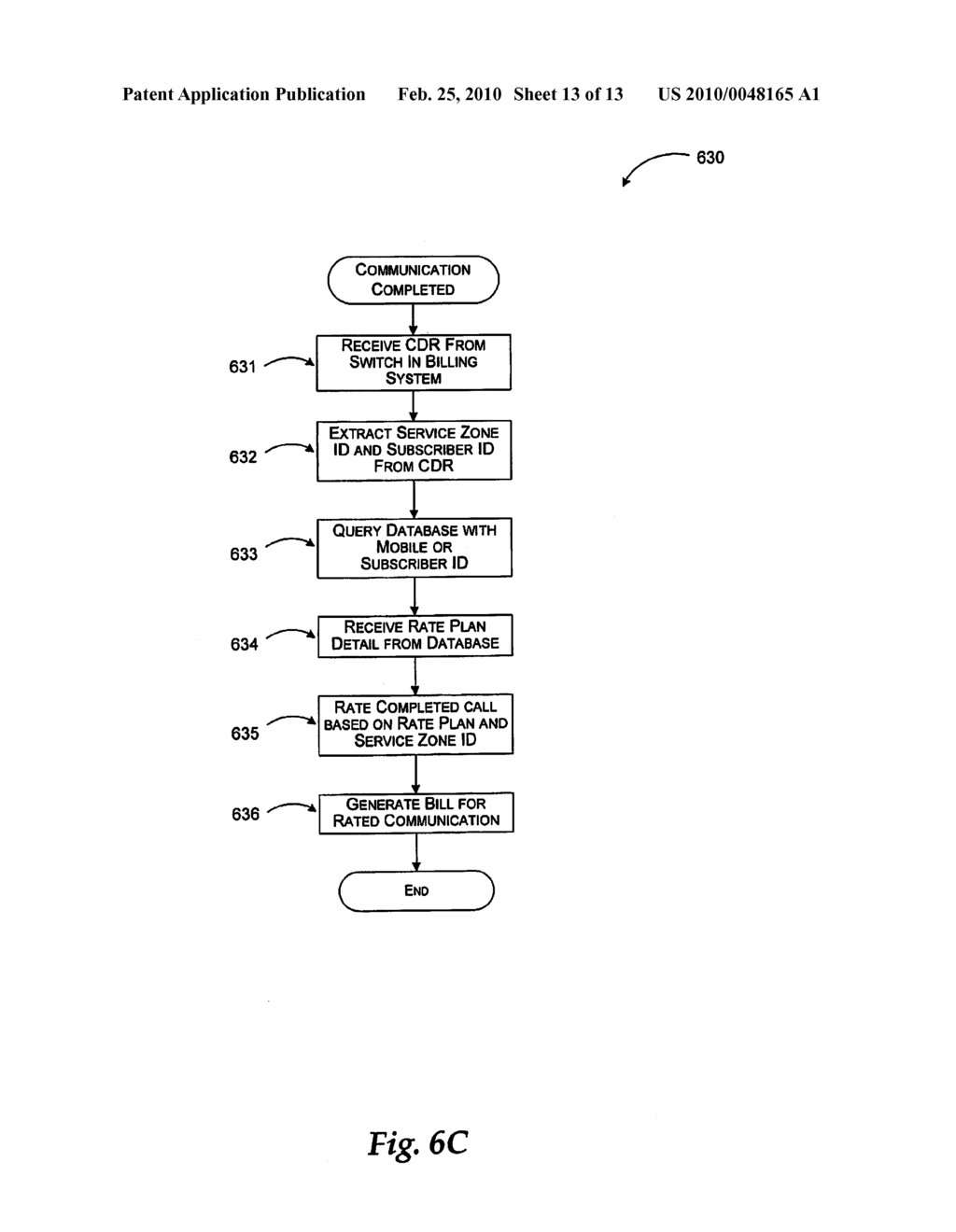 SYSTEM AND METHOD FOR RATING AN IP-BASED WIRELESS TELECOMMUNICATIONS BASED ON ACCESS POINT - diagram, schematic, and image 14