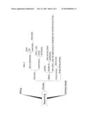 MOBILE CALL MANAGEMENT SYSTEM diagram and image