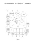 POSITION-BASED CONTROL OF ACCESS TO ALTERNATIVE COMMUNICATION NETWORKS diagram and image