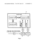 Method and device for forwarding short messages in GSM/UMTS mobile radio networks diagram and image