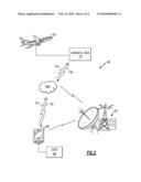 METHOD OF COMMUNICATING WITH AN AVIONICS BOX VIA TEXT MESSAGING diagram and image