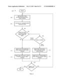 MULTIPLE WAGERING GAME DISPLAYS FROM SINGLE INPUT diagram and image