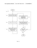 MULTIPLE WAGERING GAME DISPLAYS FROM SINGLE INPUT diagram and image