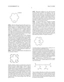 Highly-Neutralized Golf Ball Compositions diagram and image