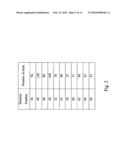 Multiple Speed Transmission Utilizing Co-Planar Gear Sets diagram and image