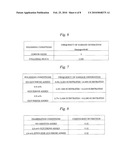 METHOD FOR POLISHING GLASS SUBSTRATE AND PROCESS FOR PRODUCING GLASS SUBSTRATE diagram and image