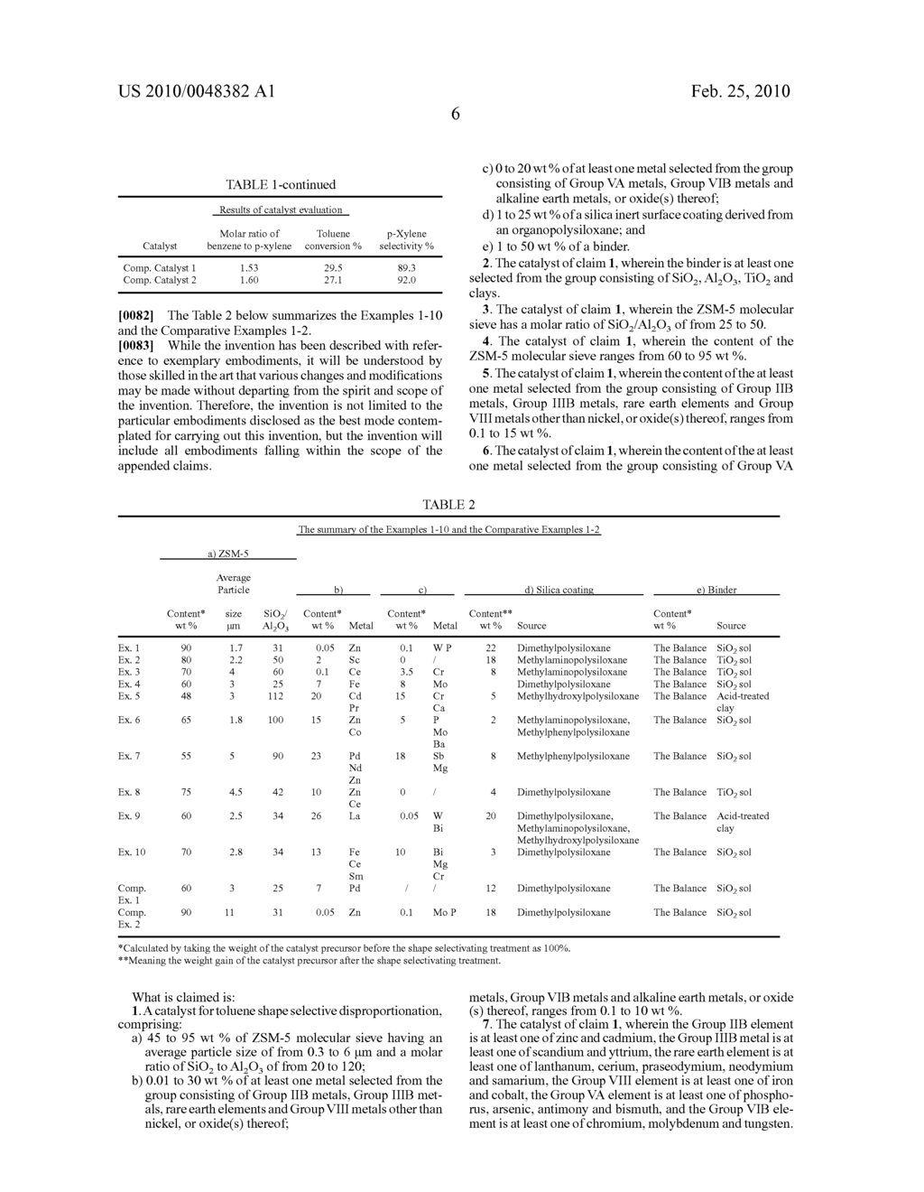  TOLUENE SELECTIVE DISPROPORTIONATION CATALYST - diagram, schematic, and image 07