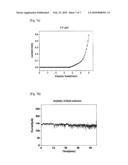 CATALYST PARTICLES ON A TIP diagram and image