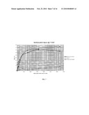 DEVELOPMENT OF HERBICIDE-RESISTANT GRASS SPECIES diagram and image