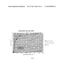 DEVELOPMENT OF HERBICIDE-RESISTANT GRASS SPECIES diagram and image