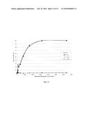 DEVELOPMENT OF HERBICIDE-RESISTANT GRASS SPECIES diagram and image