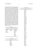 DEVELOPMENT OF HERBICIDE-RESISTANT GRASS SPECIES diagram and image