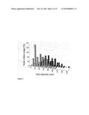 SUBSTRATE FOR THE GROWTH OF CULTURED CELLS IN THREE DIMENSIONS diagram and image