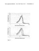 SUBSTRATE FOR THE GROWTH OF CULTURED CELLS IN THREE DIMENSIONS diagram and image