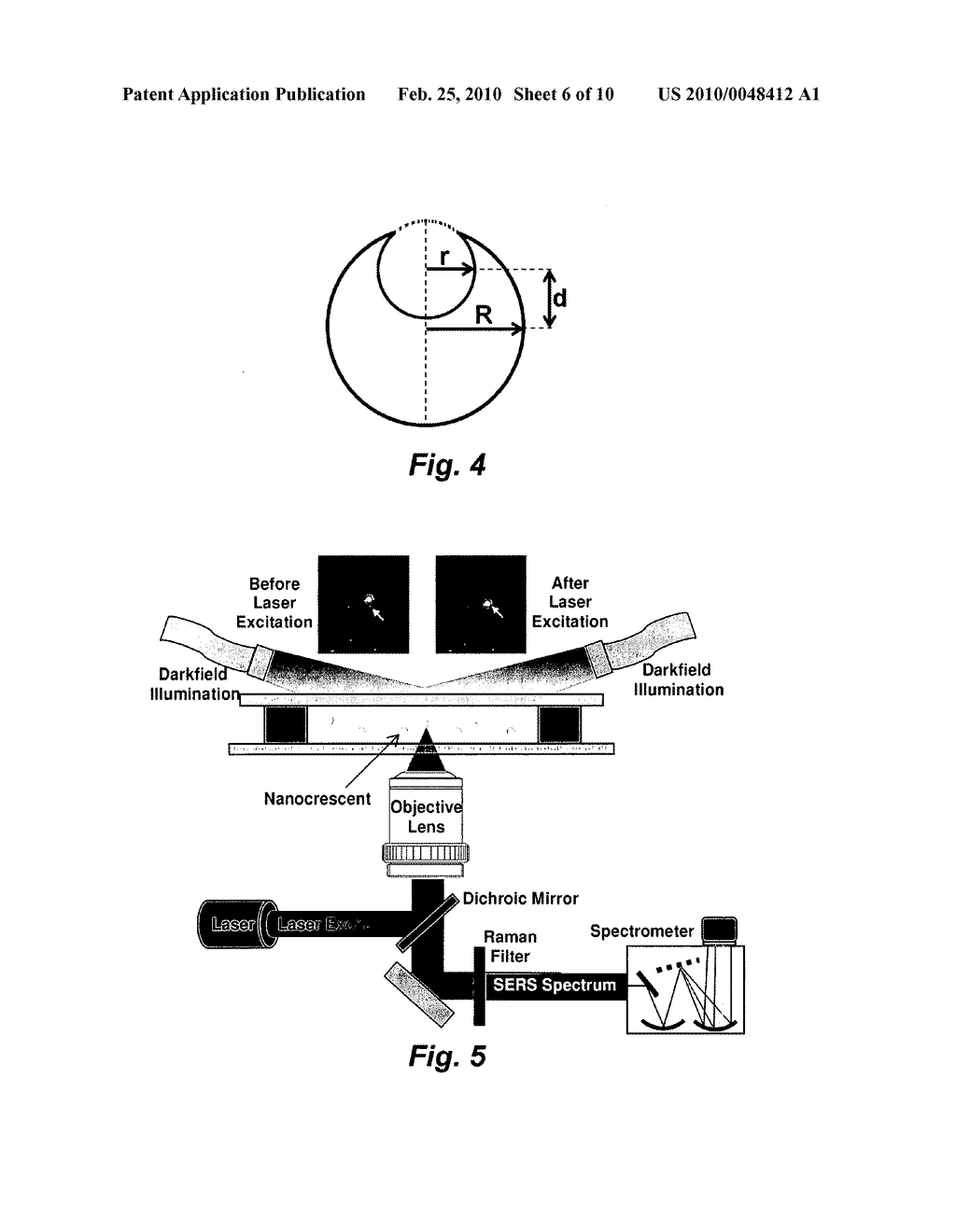 DETECTION OF PROTEASE AND PROTEASE ACTIVITY USING A SINGLE NANOSCRESCENT SERS PROBE - diagram, schematic, and image 07