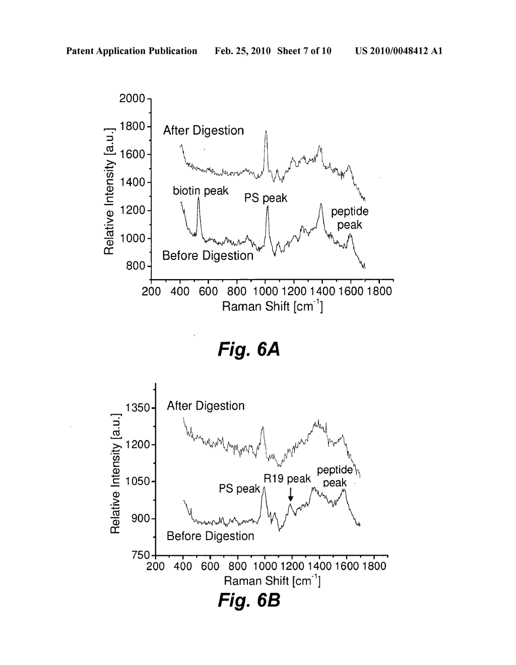 DETECTION OF PROTEASE AND PROTEASE ACTIVITY USING A SINGLE NANOSCRESCENT SERS PROBE - diagram, schematic, and image 08